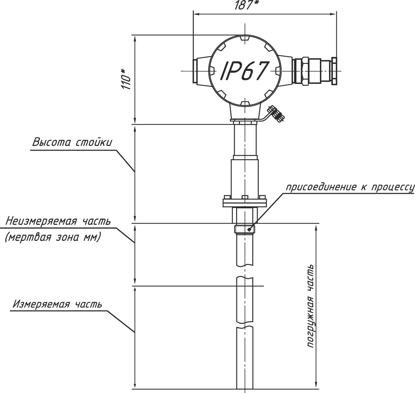 Чертеж эхолокационного, бесконтактного уровнемера с волноводной трубой СЖУ-1-ВУ